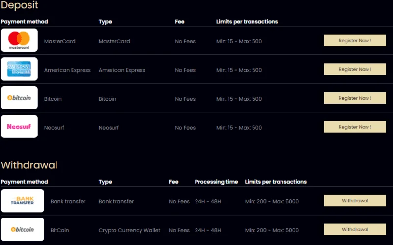 payment-methods